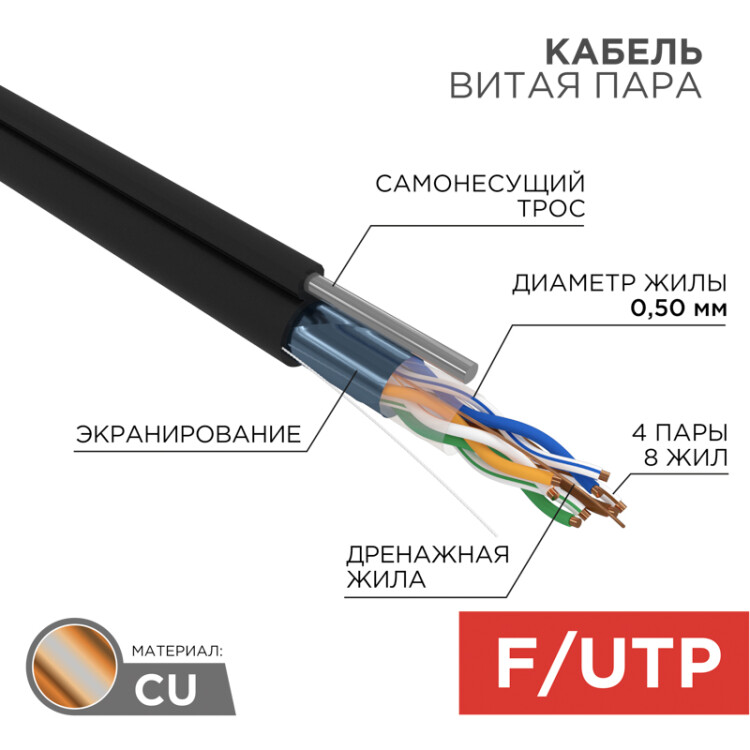 Выключатель дифференциальный (УЗО) ВД-40 2п 25А 30мА тип AC (электронный) Basic | elcb-2-25-30e-sim | EKF
